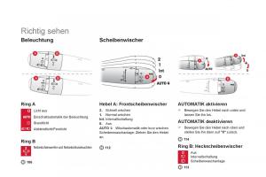 Citroen-DS3-owners-manual-Handbuch page 18 min