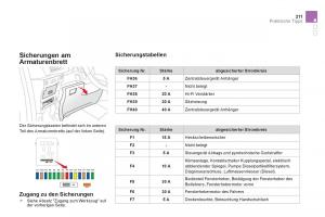 Citroen-DS3-owners-manual-Handbuch page 213 min