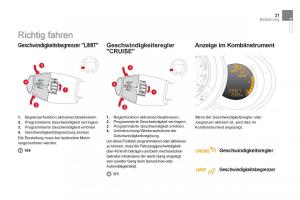 Citroen-DS3-owners-manual-Handbuch page 23 min