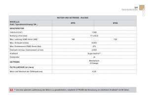 Citroen-DS3-owners-manual-Handbuch page 233 min