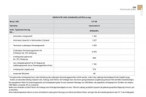 Citroen-DS3-owners-manual-Handbuch page 237 min