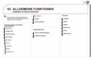 Citroen-DS3-owners-manual-Handbuch page 253 min