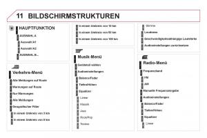 Citroen-DS3-owners-manual-Handbuch page 274 min