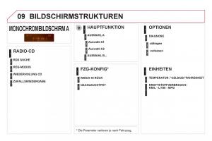 Citroen-DS3-owners-manual-Handbuch page 298 min