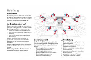 Citroen-DS3-owners-manual-Handbuch page 66 min