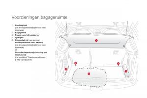 Citroen-DS3-owners-manual-handleiding page 126 min