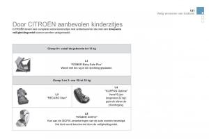 Citroen-DS3-owners-manual-handleiding page 133 min