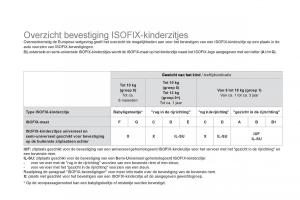 Citroen-DS3-owners-manual-handleiding page 138 min