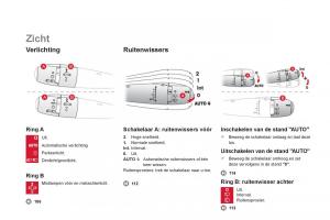 Citroen-DS3-owners-manual-handleiding page 18 min