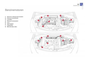 Citroen-DS3-owners-manual-handleiding page 183 min