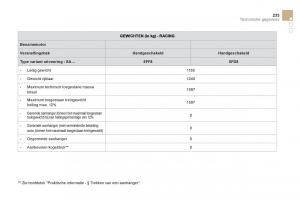 Citroen-DS3-owners-manual-handleiding page 235 min