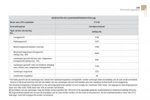 Citroen-DS3-owners-manual-handleiding page 237 min