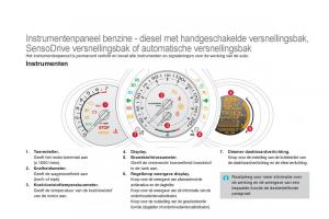 Citroen-DS3-owners-manual-handleiding page 28 min