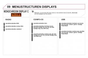 Citroen-DS3-owners-manual-handleiding page 300 min