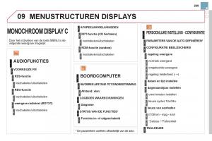 Citroen-DS3-owners-manual-handleiding page 301 min