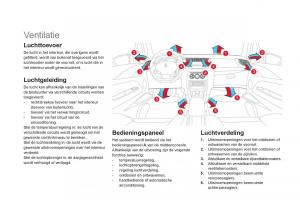 Citroen-DS3-owners-manual-handleiding page 66 min