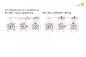 Citroen-DS3-owners-manual-handleiding page 69 min