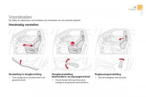 Citroen-DS3-owners-manual-handleiding page 79 min