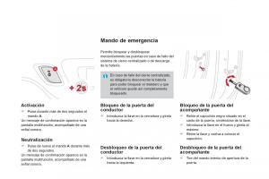 Citroen-DS3-owners-manual-manual-del-propietario page 100 min