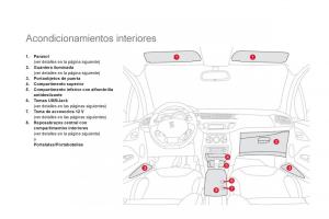 Citroen-DS3-owners-manual-manual-del-propietario page 122 min