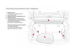 Citroen-DS3-owners-manual-manual-del-propietario page 126 min