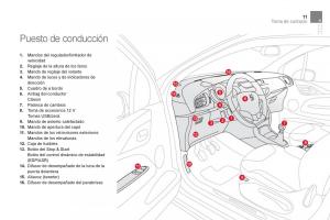 Citroen-DS3-owners-manual-manual-del-propietario page 13 min