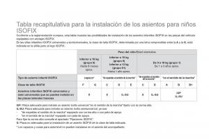 Citroen-DS3-owners-manual-manual-del-propietario page 138 min