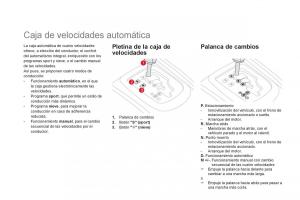 Citroen-DS3-owners-manual-manual-del-propietario page 164 min