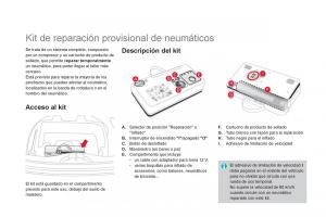 Citroen-DS3-owners-manual-manual-del-propietario page 192 min