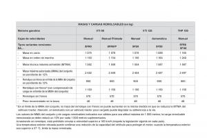 Citroen-DS3-owners-manual-manual-del-propietario page 234 min