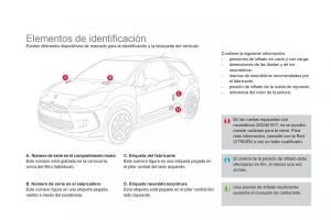 Citroen-DS3-owners-manual-manual-del-propietario page 242 min