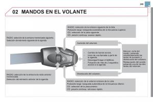 Citroen-DS3-owners-manual-manual-del-propietario page 251 min