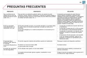 Citroen-DS3-owners-manual-manual-del-propietario page 303 min