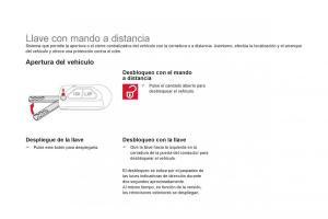 Citroen-DS3-owners-manual-manual-del-propietario page 90 min