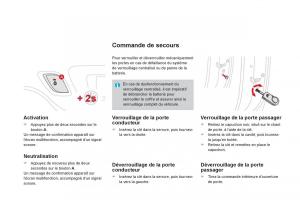 Citroen-DS3-owners-manual-manuel-du-proprietaire page 100 min