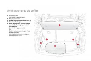 Citroen-DS3-owners-manual-manuel-du-proprietaire page 126 min