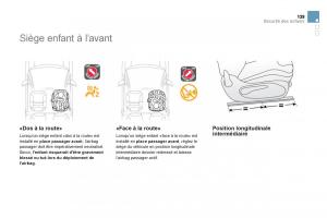 Citroen-DS3-owners-manual-manuel-du-proprietaire page 131 min