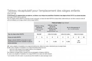 Citroen-DS3-owners-manual-manuel-du-proprietaire page 138 min