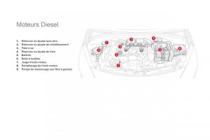 Citroen-DS3-owners-manual-manuel-du-proprietaire page 184 min