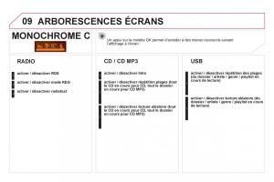 Citroen-DS3-owners-manual-manuel-du-proprietaire page 300 min