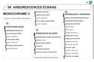 Citroen-DS3-owners-manual-manuel-du-proprietaire page 301 min