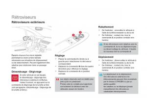 Citroen-DS3-owners-manual-manuel-du-proprietaire page 86 min