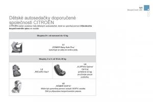 Citroen-DS3-owners-manual-navod-k-obsludze page 133 min