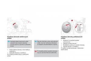 Citroen-DS3-owners-manual-navod-k-obsludze page 206 min