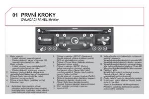 Citroen-DS3-owners-manual-navod-k-obsludze page 250 min