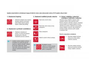 Citroen-DS3-owners-manual-navod-k-obsludze page 70 min