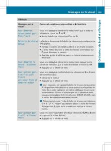 Mercedes-Benz-B-Class-W246-owners-manual-manuel-du-proprietaire page 242 min