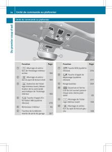 Mercedes-Benz-B-Class-W246-owners-manual-manuel-du-proprietaire page 39 min