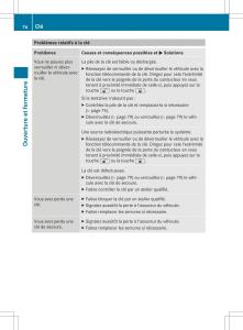 Mercedes-Benz-B-Class-W246-owners-manual-manuel-du-proprietaire page 79 min