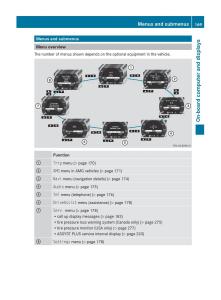 Mercedes-Benz-C-Class-W204-owners-manual page 171 min